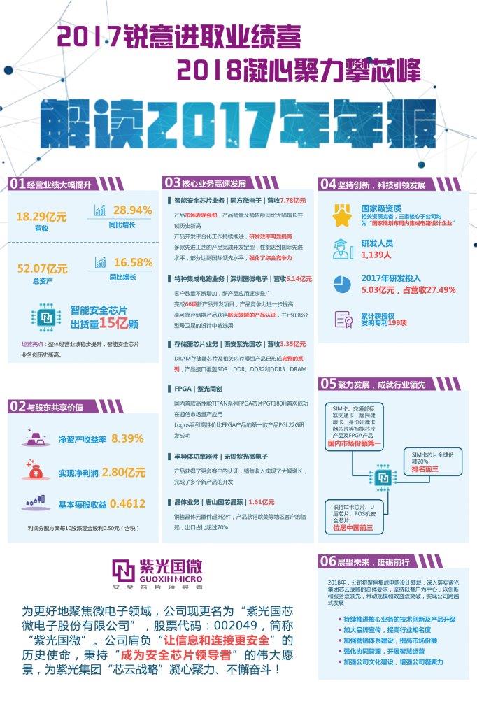 和记游戏官网-不凡成就非凡,相信品牌力量